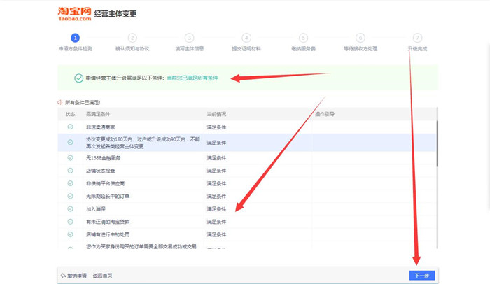 店鋪升級(jí)