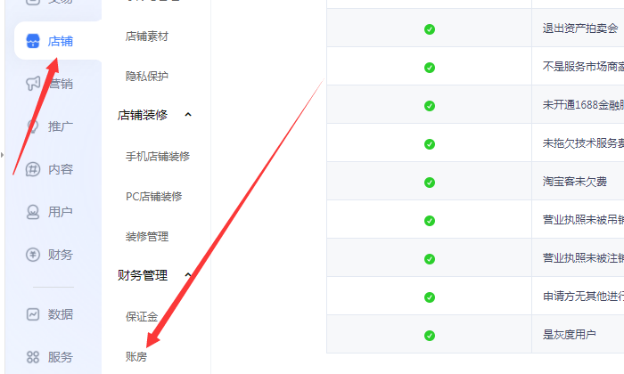 賬房圖