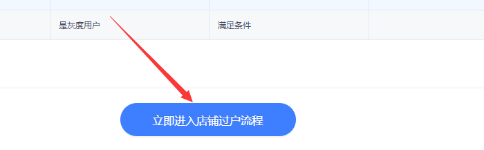 不符合店鋪