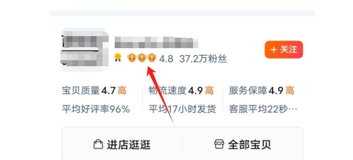 店鋪信用等級(jí)