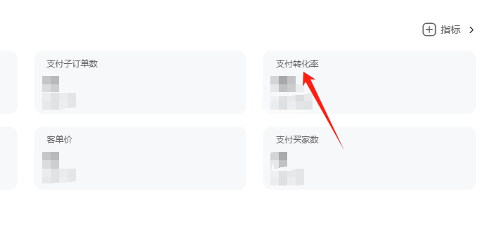 定期分析數(shù)據(jù)