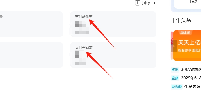 提升銷量