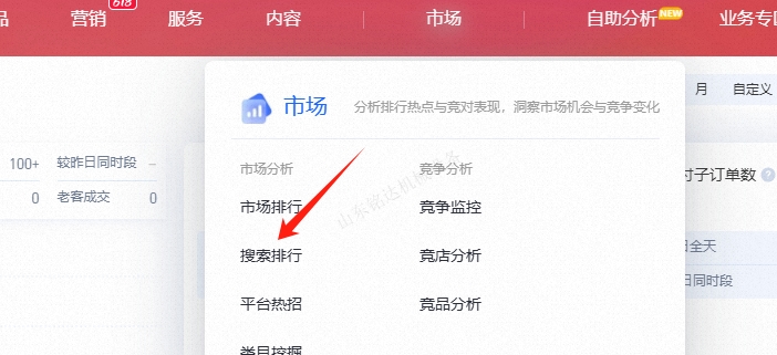 優(yōu)化產(chǎn)品標(biāo)題和關(guān)鍵詞