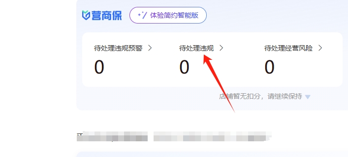 解決老問題